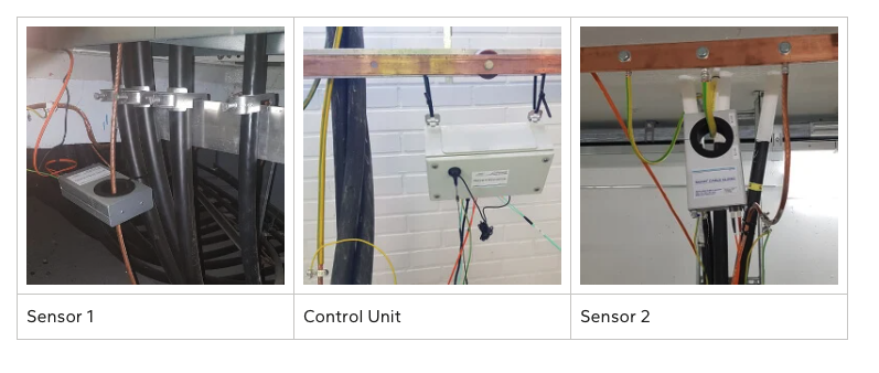 Smart Cable Guard installation at Helen Electricity Network: Sensor 1, Control Unit and Sensor 2